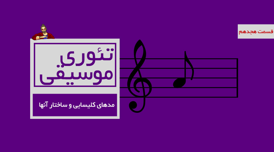 مدهای کلیسایی و ساختار آنها -  قسمت هجدهم از درسهای تئوری